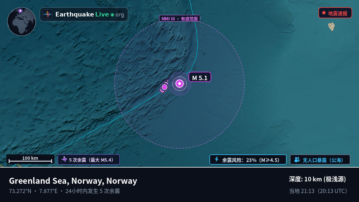 北冰洋 (Norway)