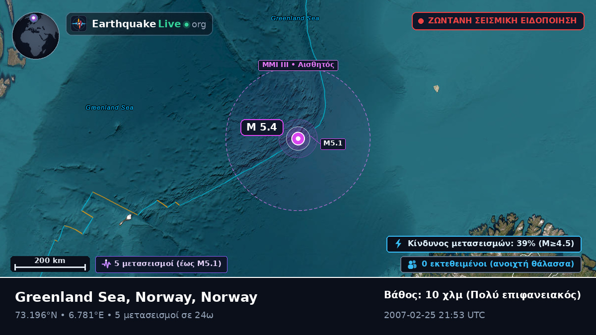 Αρκτικός Ωκεανός (Norway)