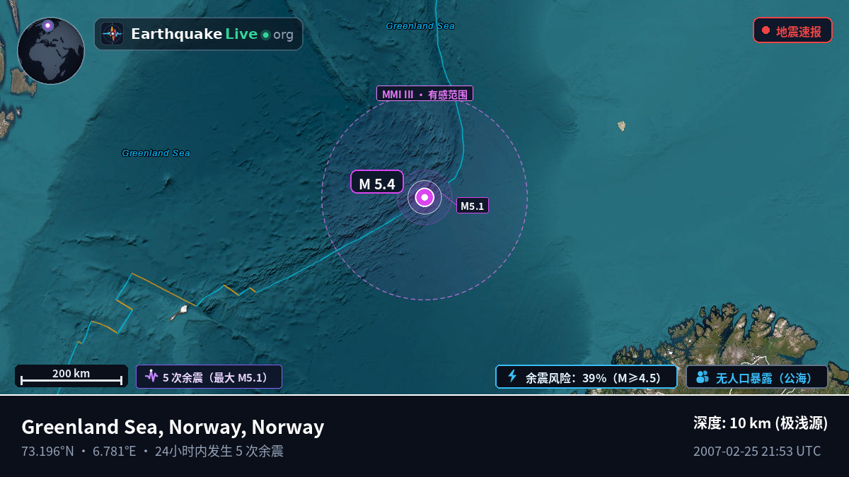 北冰洋 (Norway)