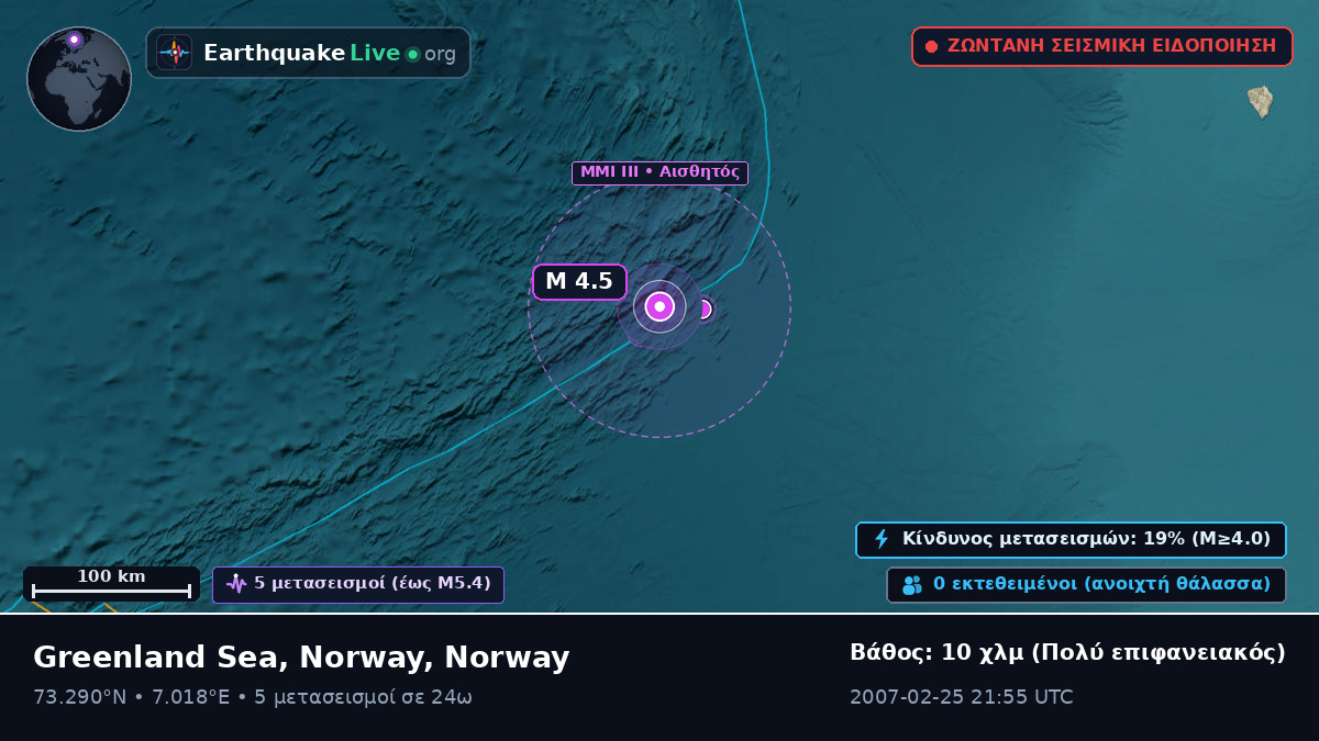 Αρκτικός Ωκεανός (Norway)