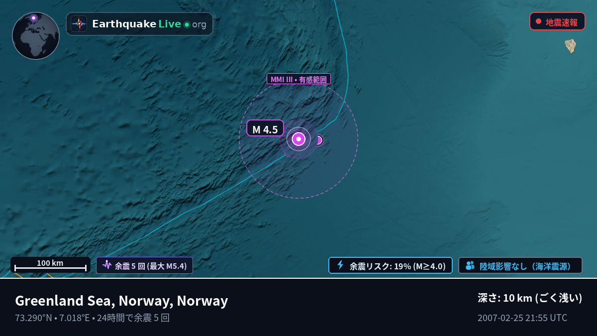 北極海 (Norway)