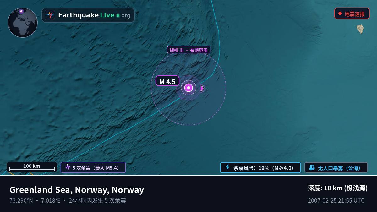 北冰洋 (Norway)