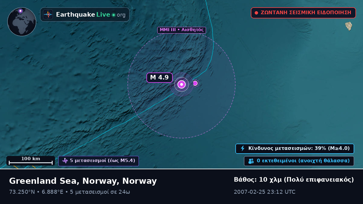 Αρκτικός Ωκεανός (Norway)