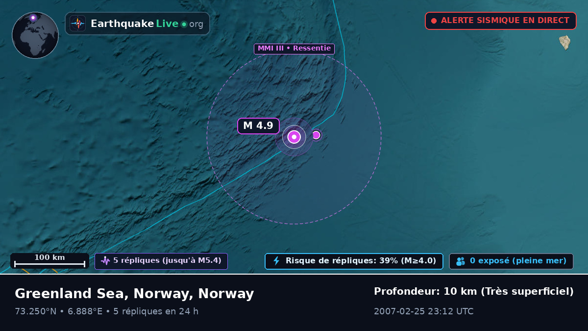 Océan Arctique (Norway)