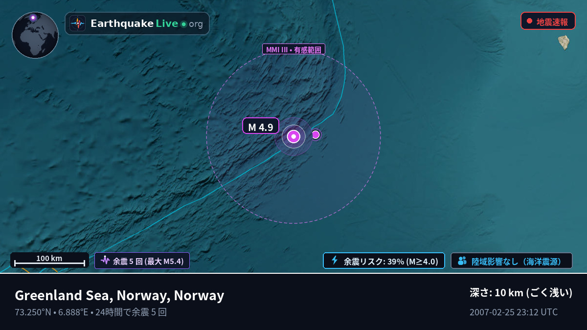 北極海 (Norway)