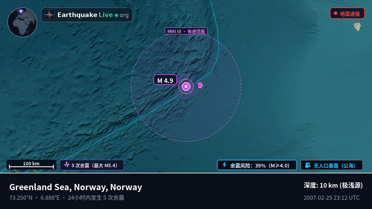 北冰洋 (Norway)
