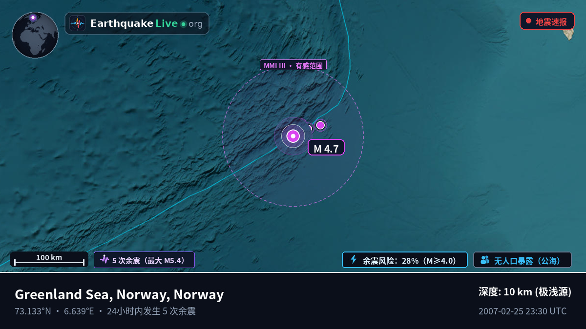 北冰洋 (Norway)