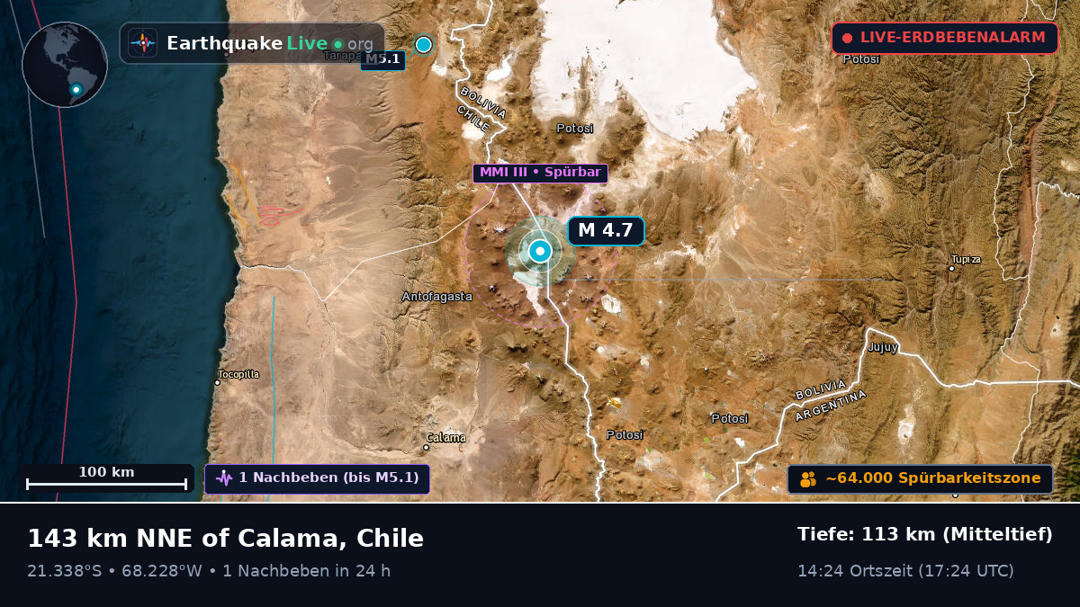 Antofagasta, Chile