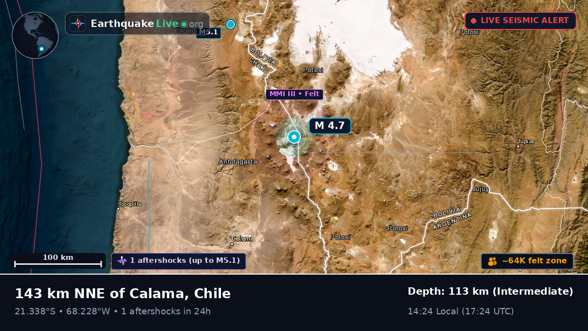 Antofagasta, Chile