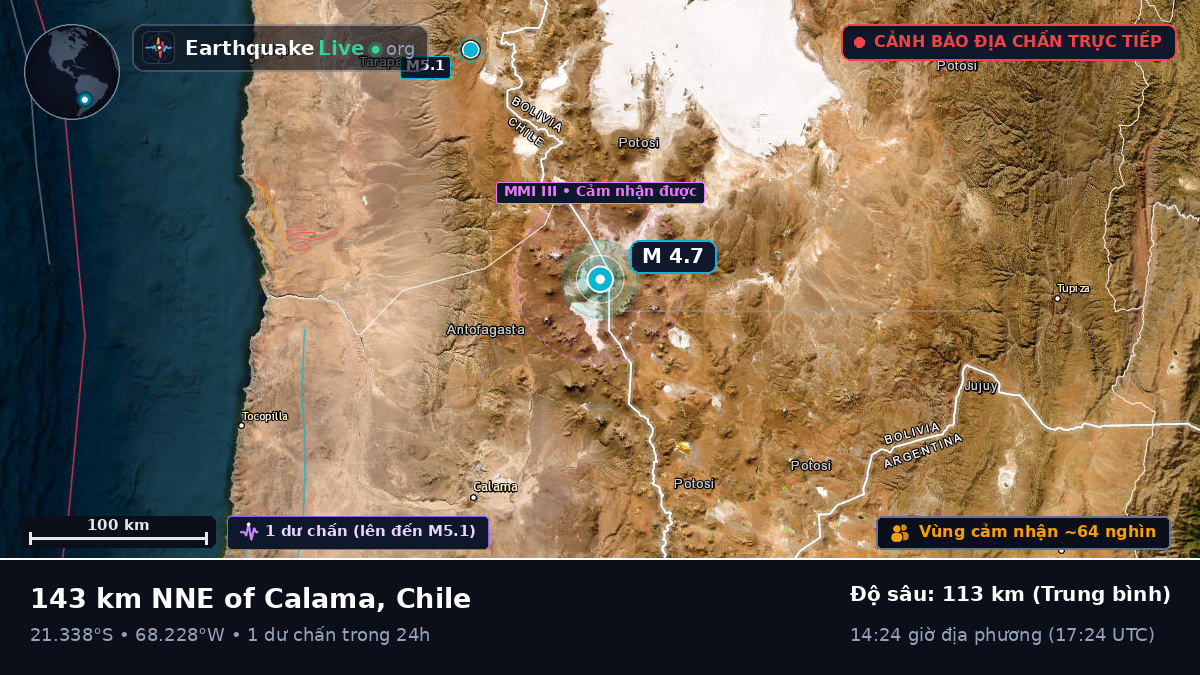 Antofagasta, Chile