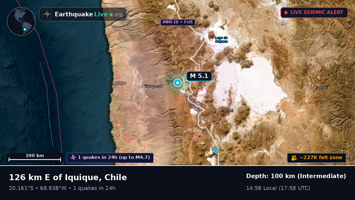 Tarapacá, Chile