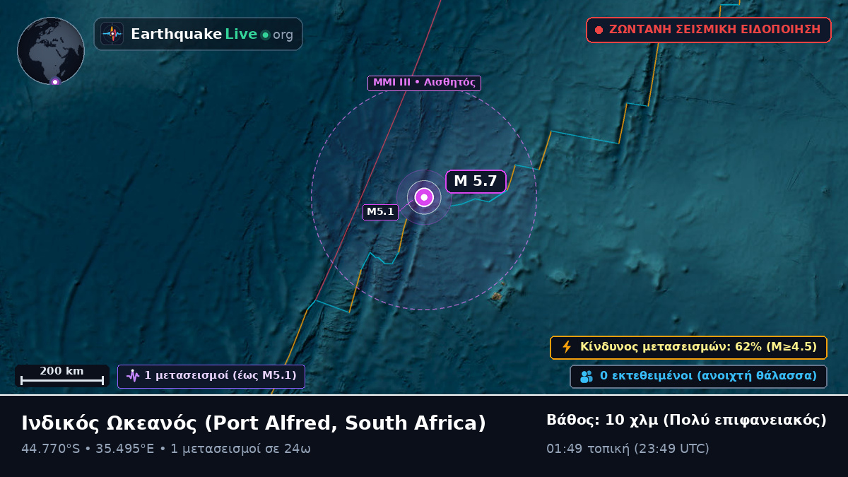 Ινδικός Ωκεανός (South Africa)