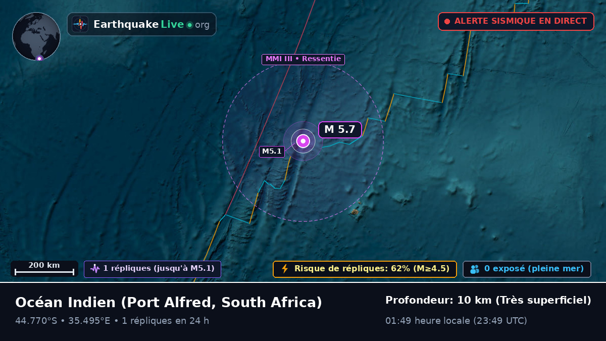 Océan Indien (South Africa)