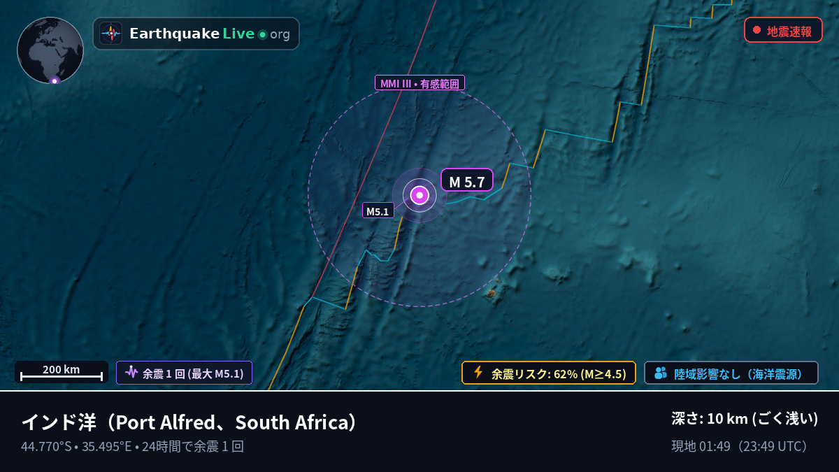 インド洋 (South Africa)