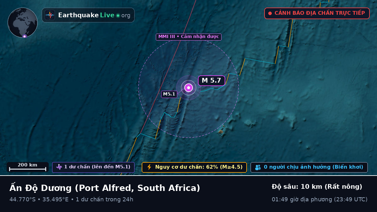 Ấn Độ Dương (South Africa)