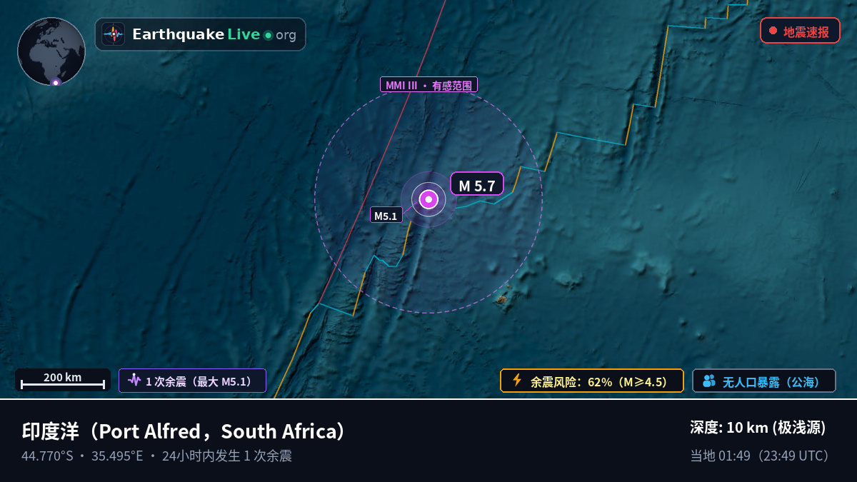印度洋 (South Africa)
