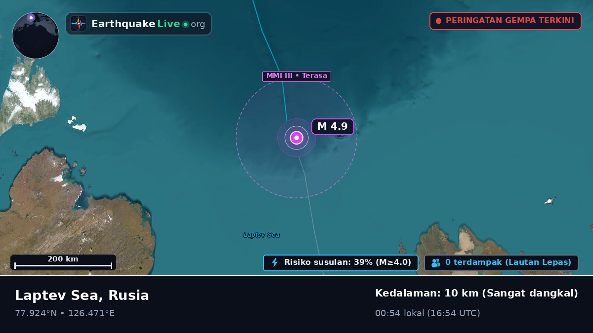 Samudra Arktik (Rusia)
