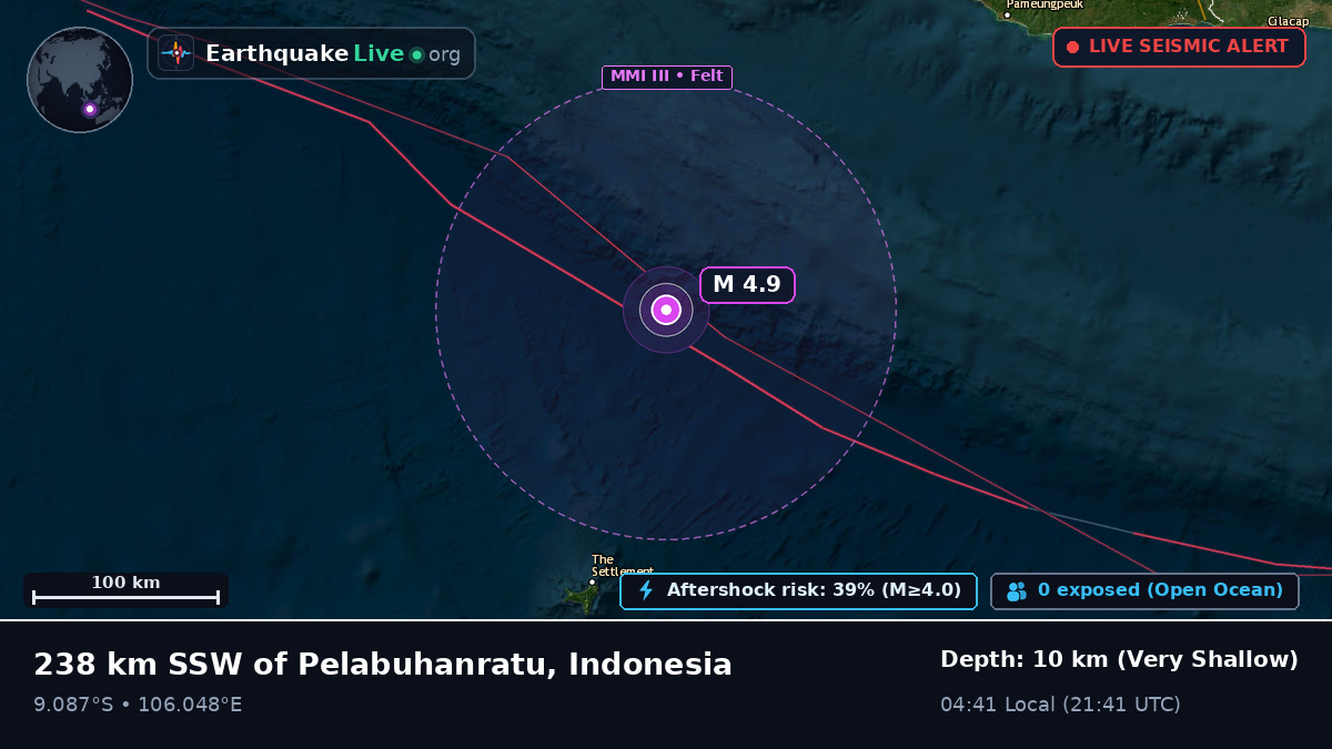 Indian Ocean (Indonesia)