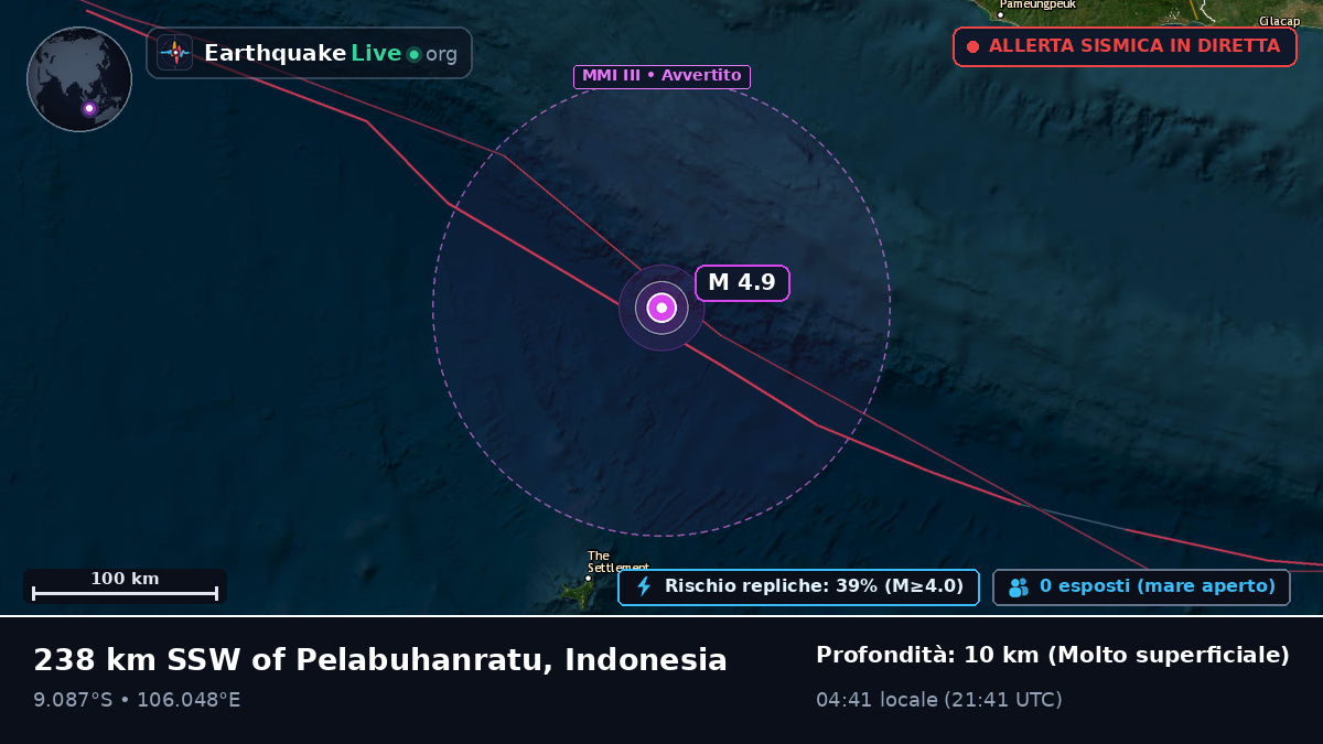 Oceano Indiano (Indonesia)