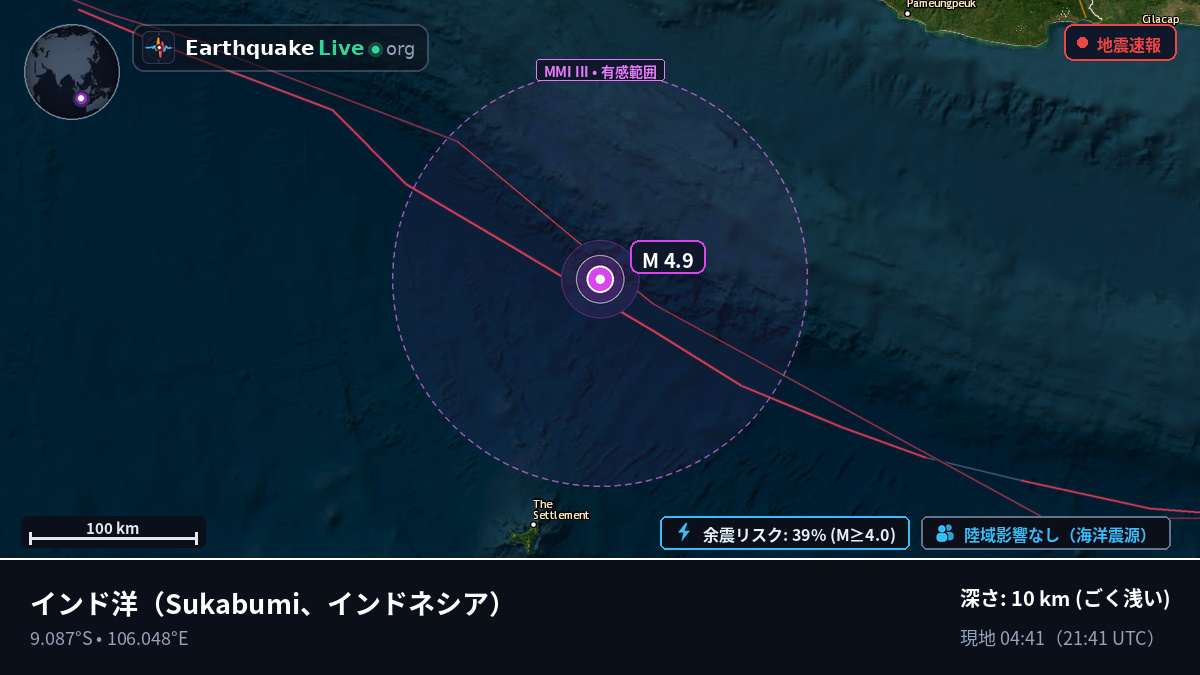 インド洋 (インドネシア)