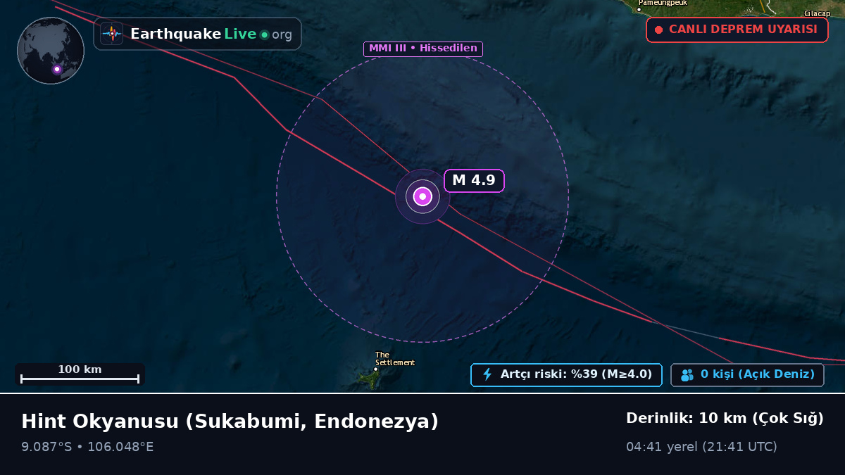 Hint Okyanusu (Endonezya)