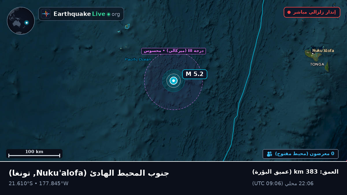 جنوب المحيط الهادئ (تونغا)