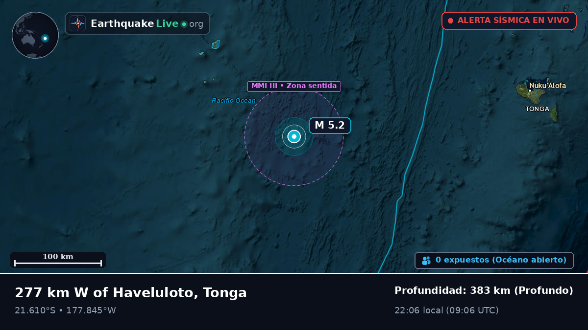 Océano Pacífico Sur (Tonga)