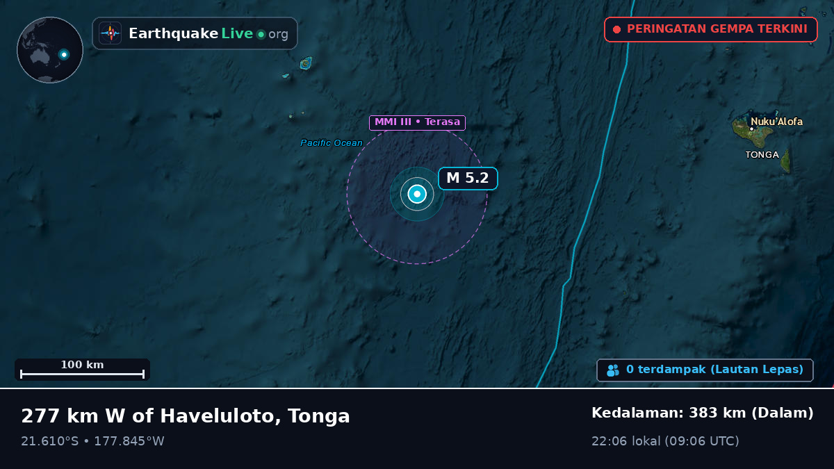 Samudra Pasifik Selatan (Tonga)