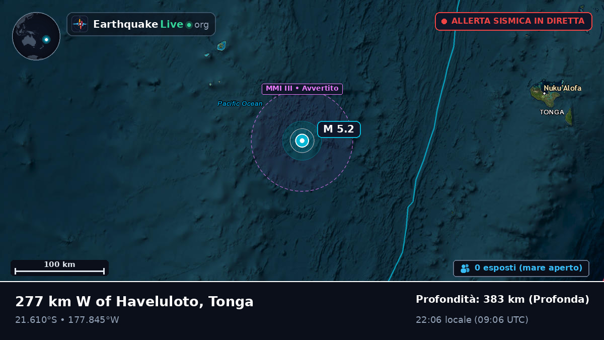 Oceano Pacifico meridionale (Tonga)