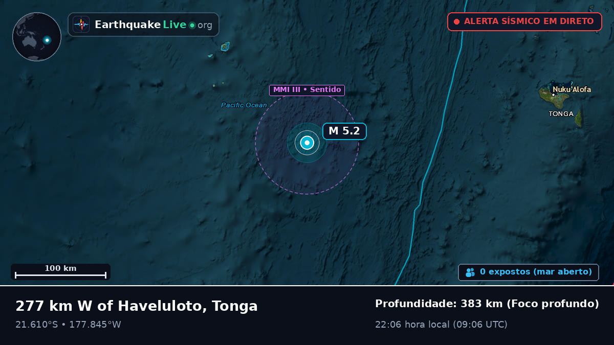 Oceano Pacífico Sul (Tonga)