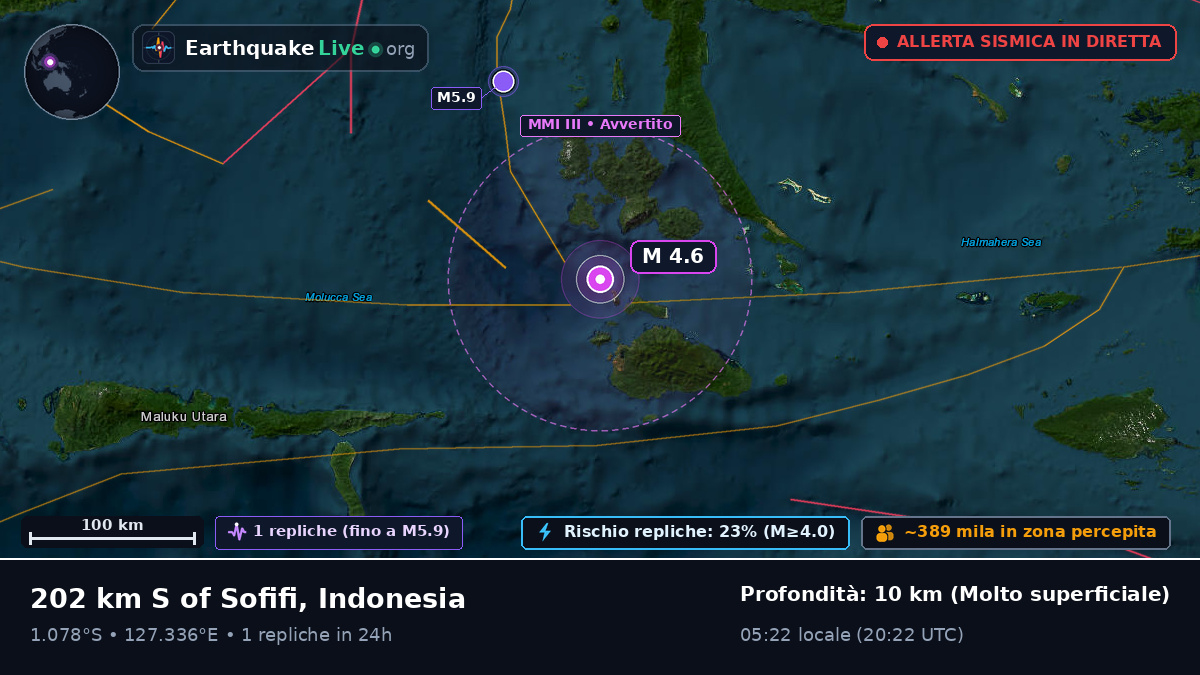 Mare delle Molucche (Indonesia)