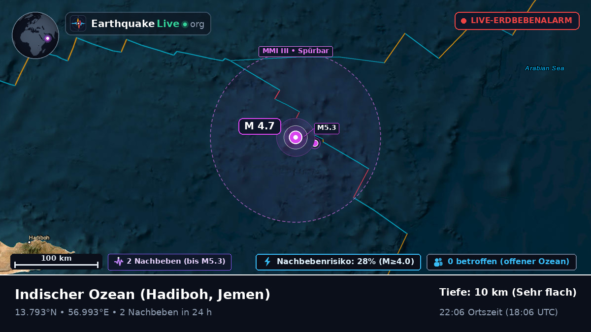 Indischer Ozean (Jemen)