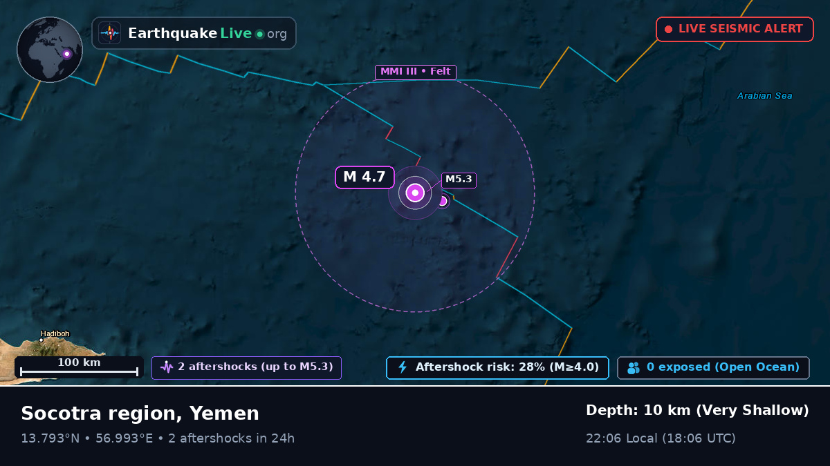 Indian Ocean (Yemen)