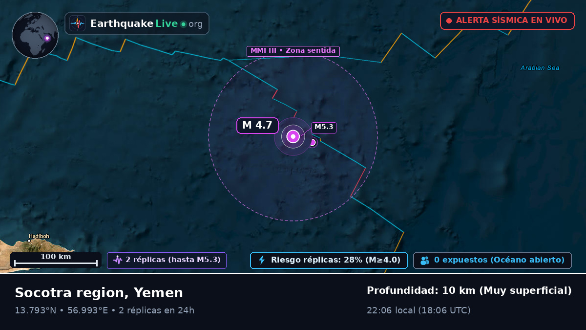 Océano Índico (Yemen)