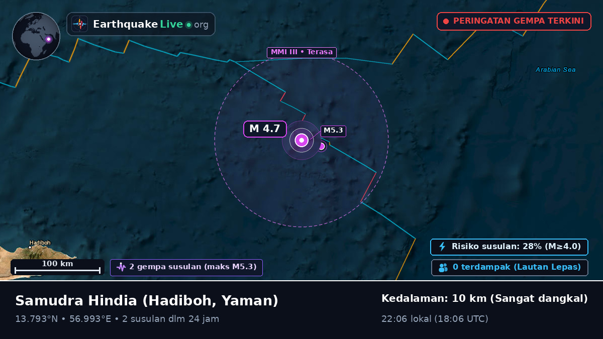 Samudra Hindia (Yaman)