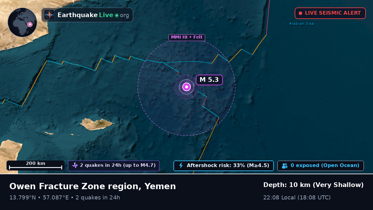 Indian Ocean (Yemen)
