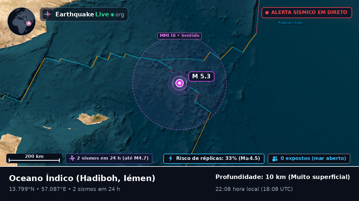 Oceano Índico (Iémen)