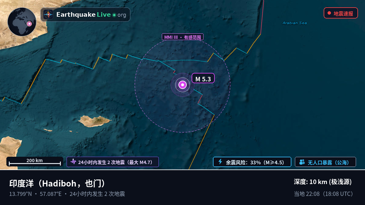 印度洋 (也门)