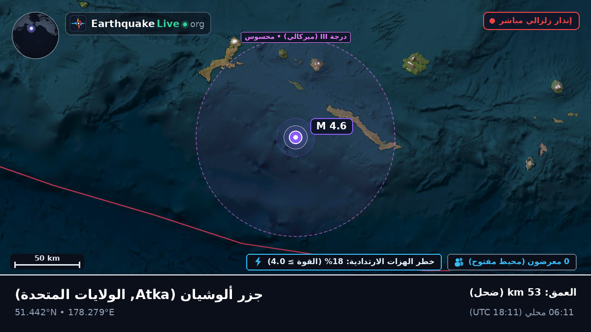 جزر ألوشيان (الولايات المتحدة)