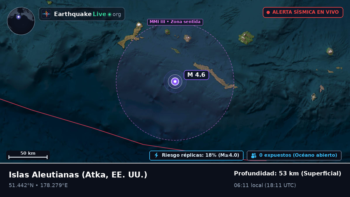 Islas Aleutianas (EE. UU.)