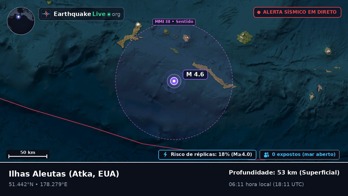 Ilhas Aleutas (EUA)