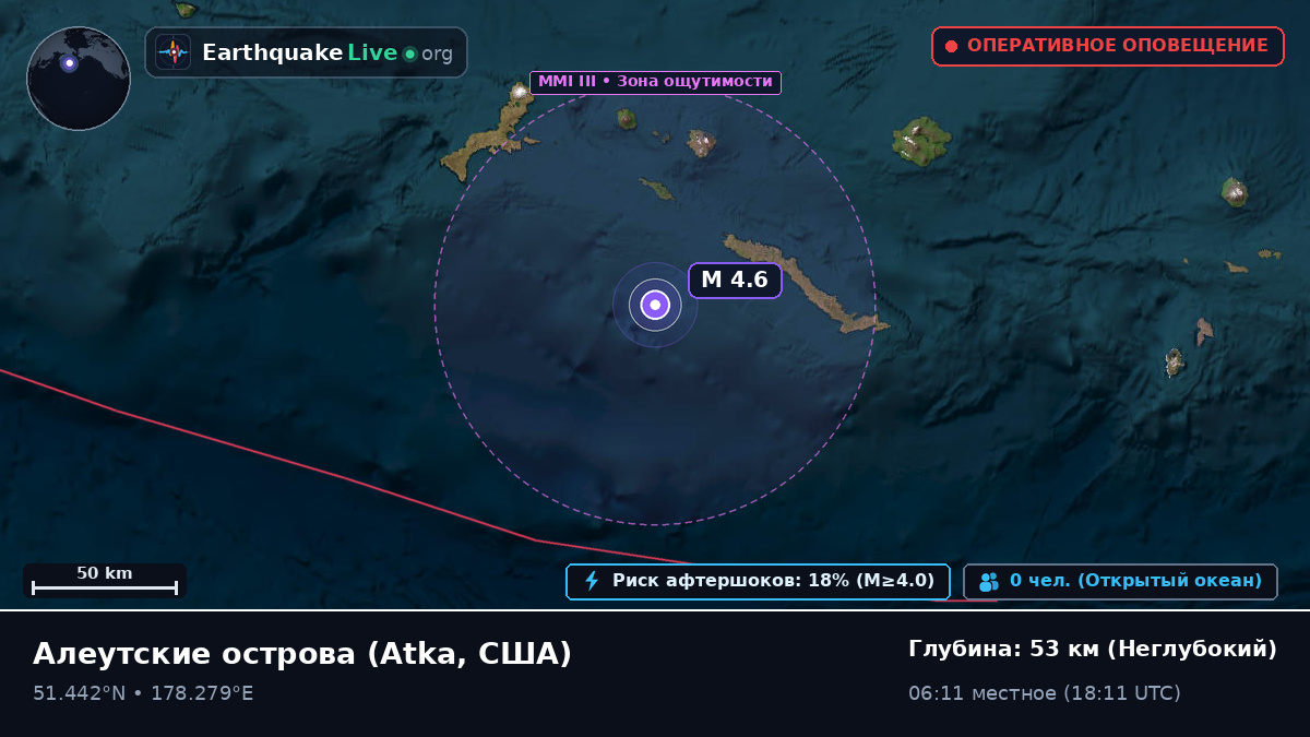 Алеутские острова (США)