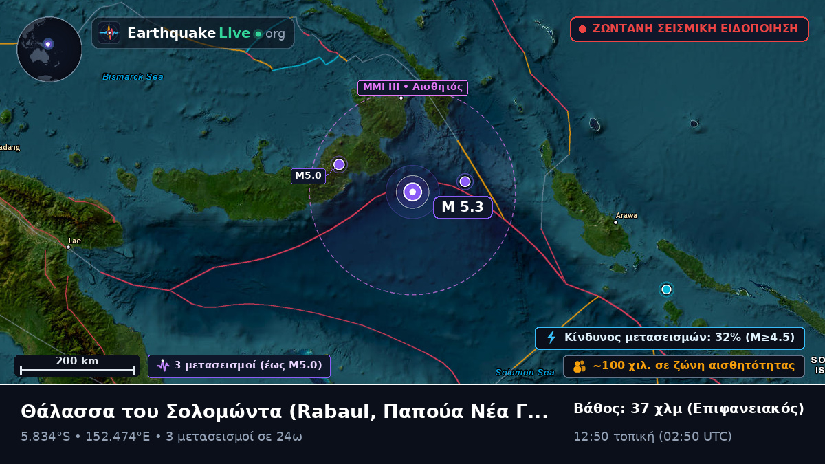 Θάλασσα του Σολομώντα (Παπούα Νέα Γουινέα)
