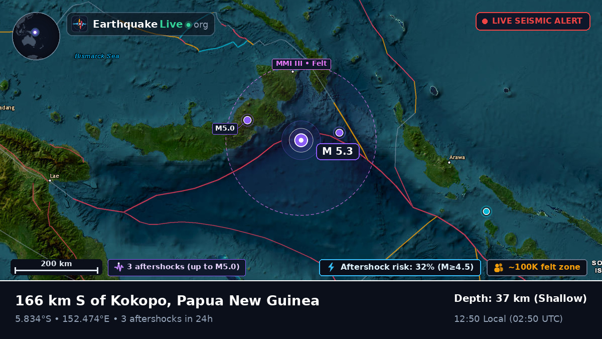 Solomon Sea (Papua New Guinea)