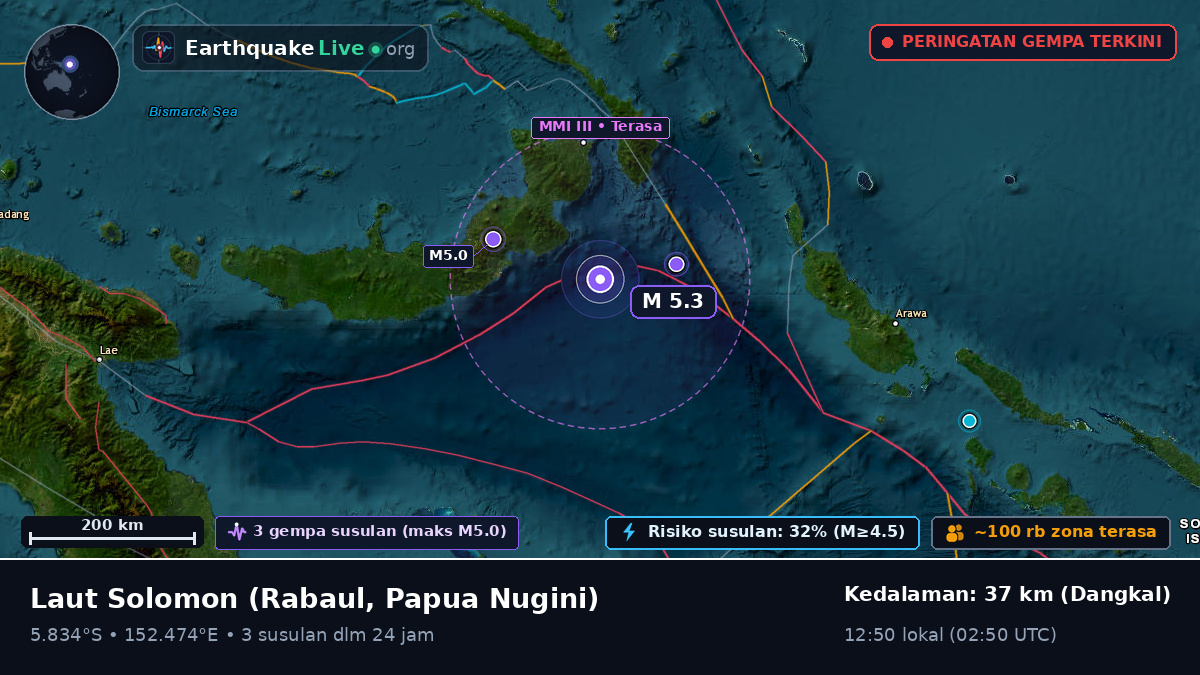 Laut Solomon (Papua Nugini)