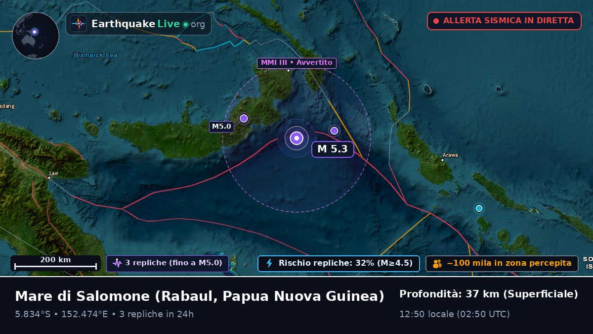 Mare di Salomone (Papua Nuova Guinea)