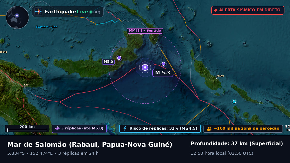 Mar de Salomão (Papua-Nova Guiné)