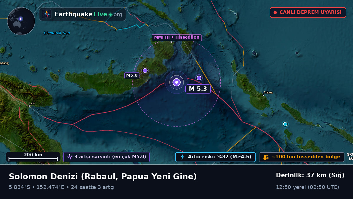 Solomon Denizi (Papua Yeni Gine)