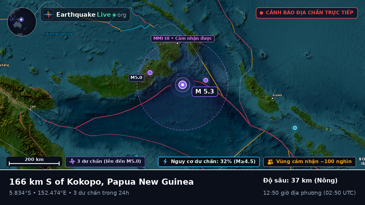 Biển Solomon (Papua New Guinea)