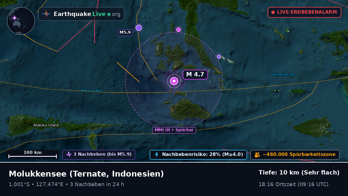 Molukkensee (Indonesien)